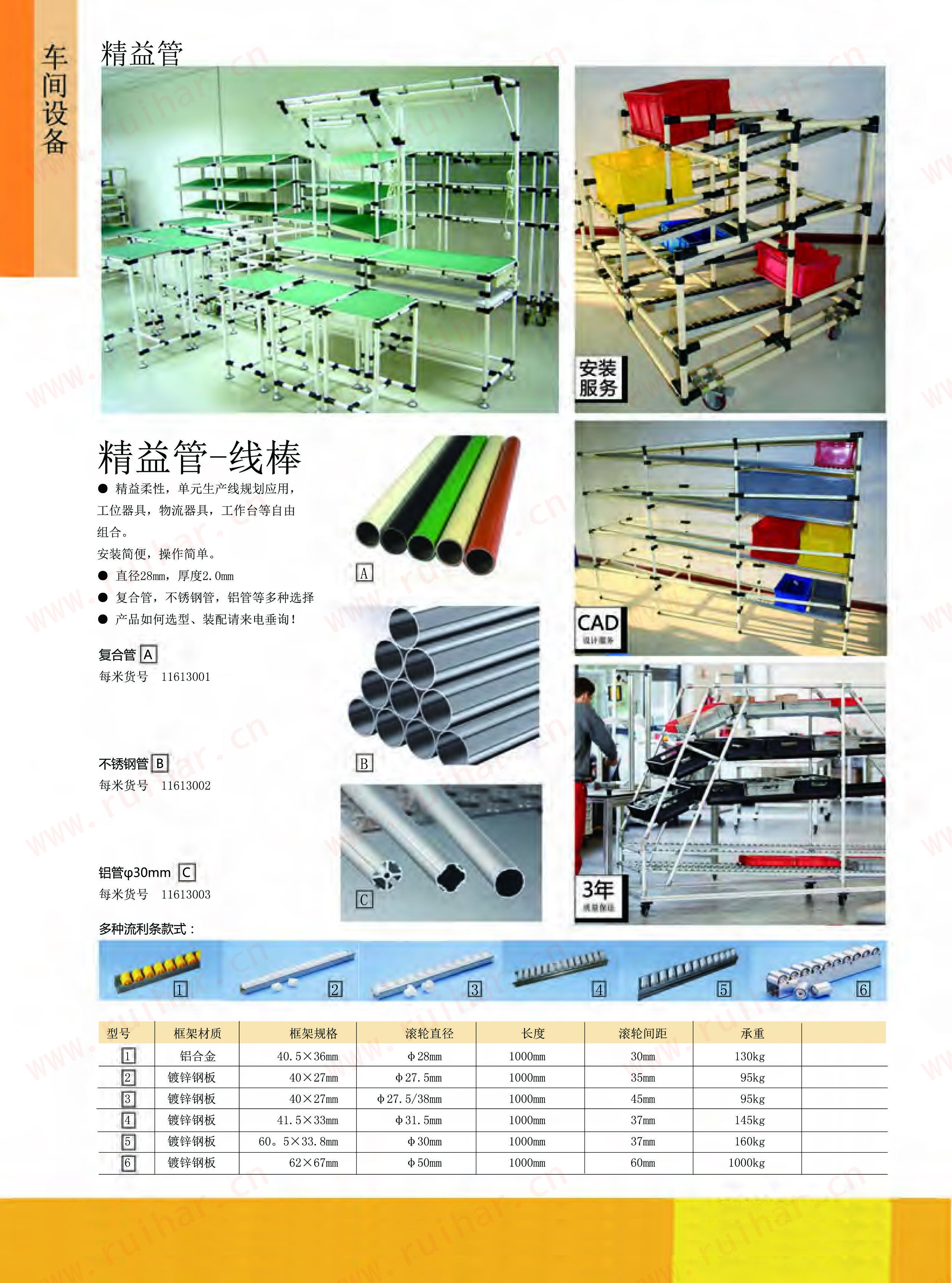 工業(yè)鋁型材，鋁材，方鋁型材，鋁型材