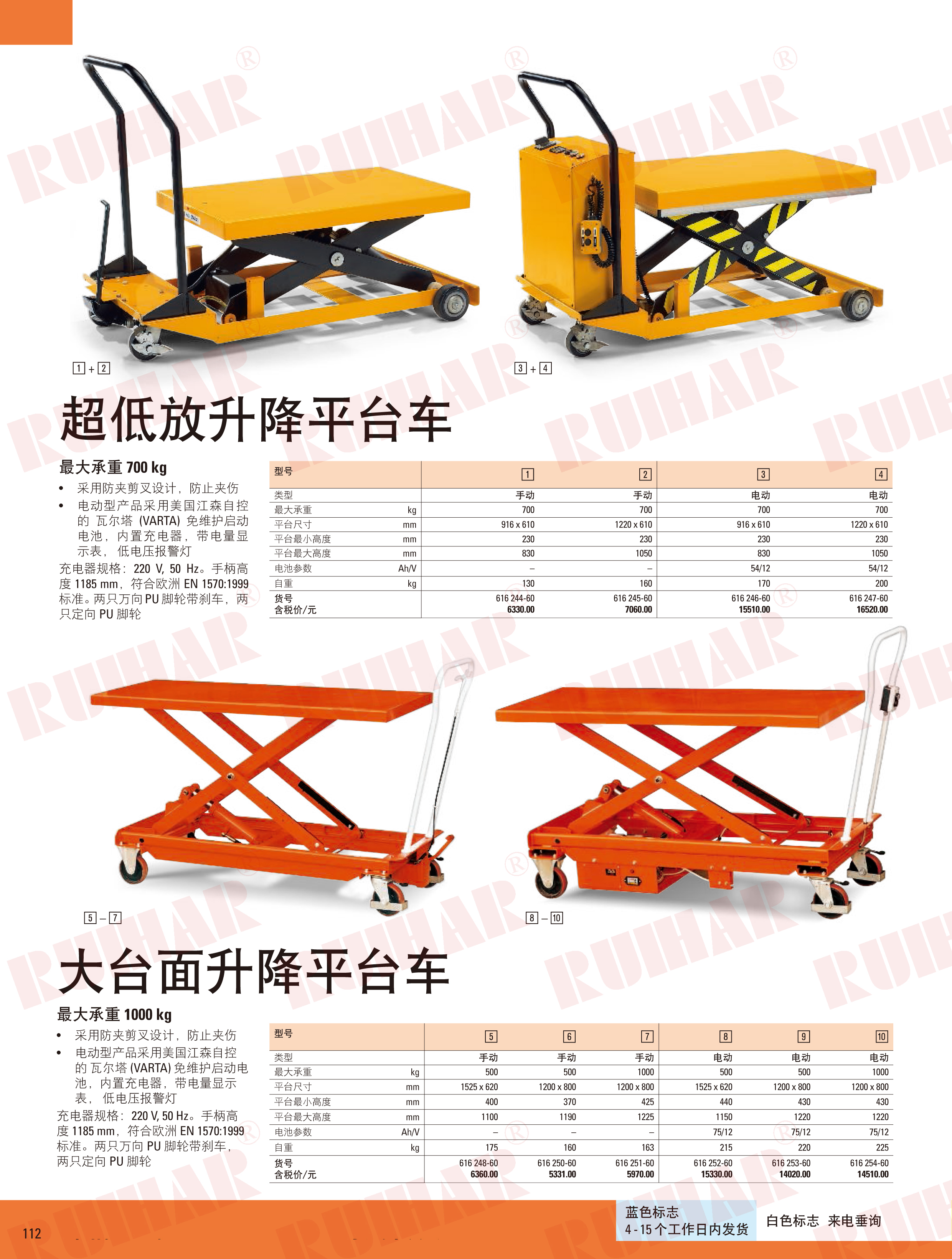 大臺面升降平臺車