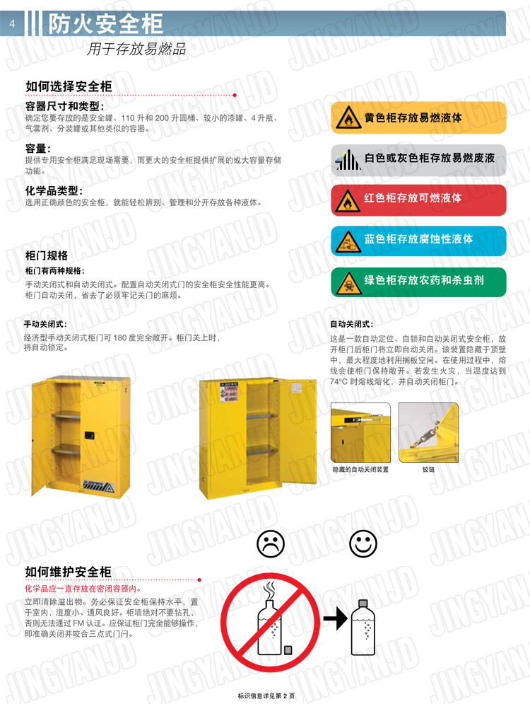 美國杰斯瑞特，防火安全柜，justrite防火柜，justrite安全柜，防爆柜justrite,8945201,1F1997