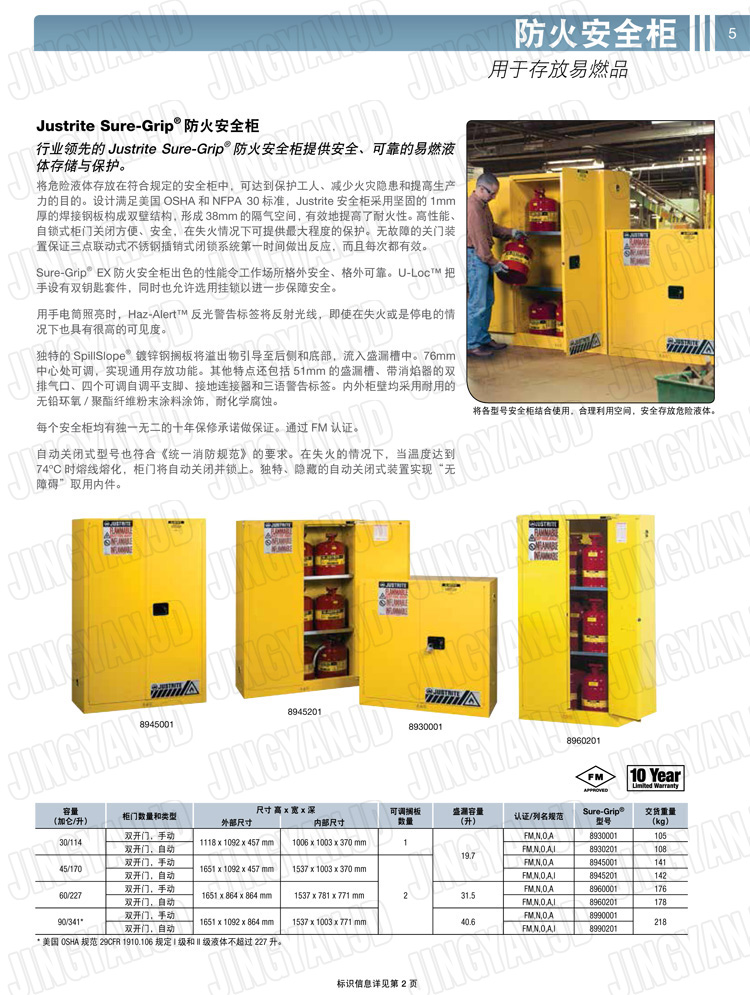 美國杰斯瑞特，防火安全柜，justrite防火柜，justrite安全柜，防爆柜justrite,8945201,1F1997
