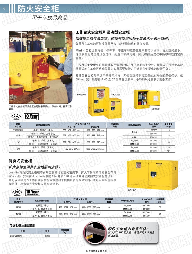 美國杰斯瑞特，防火安全柜，justrite防火柜，justrite安全柜，防爆柜justrite,8945201,1F1997