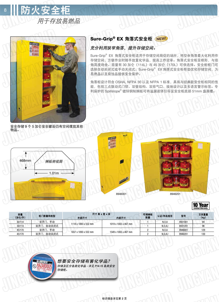 美國杰斯瑞特，防火安全柜，justrite防火柜，justrite安全柜，防爆柜justrite,8945201,1F1997