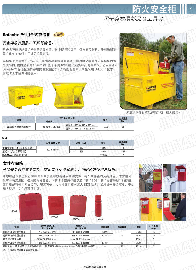 美國杰斯瑞特，防火安全柜，justrite防火柜，justrite安全柜，防爆柜justrite,8945201,1F1997