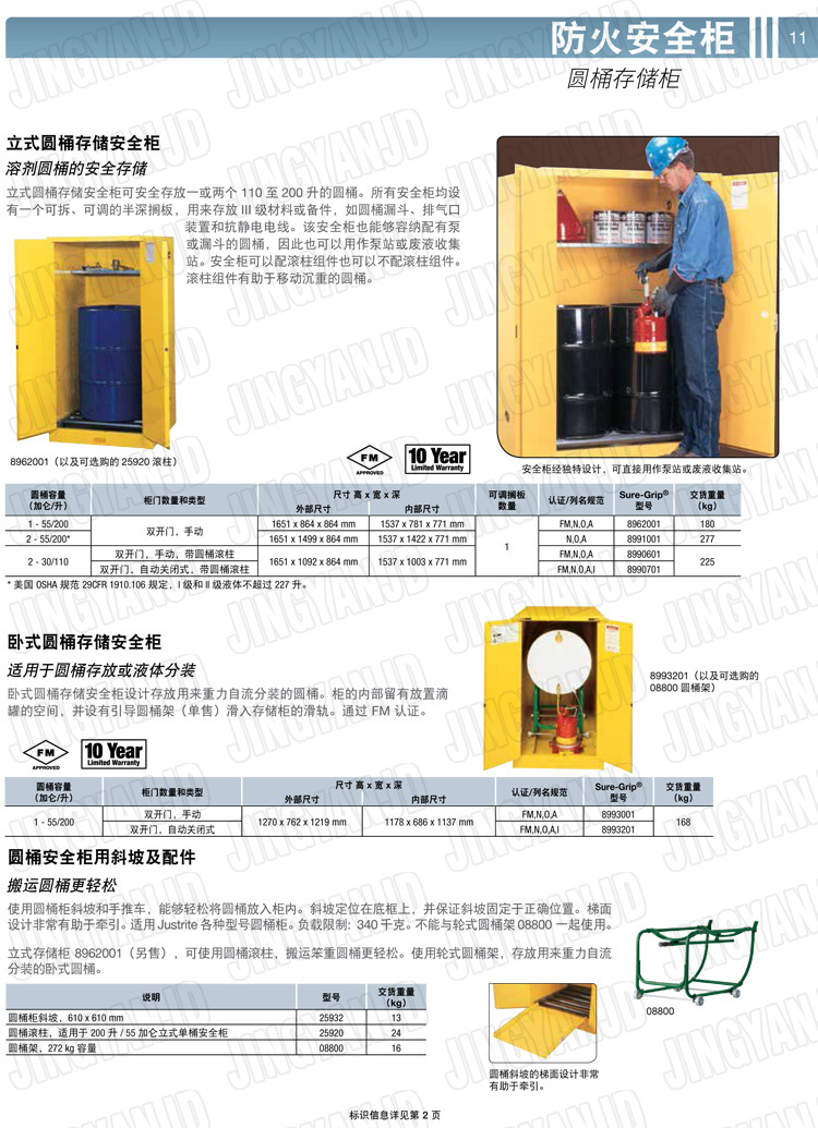 美國杰斯瑞特，防火安全柜，justrite防火柜，justrite安全柜，防爆柜justrite,8945201,1F1997