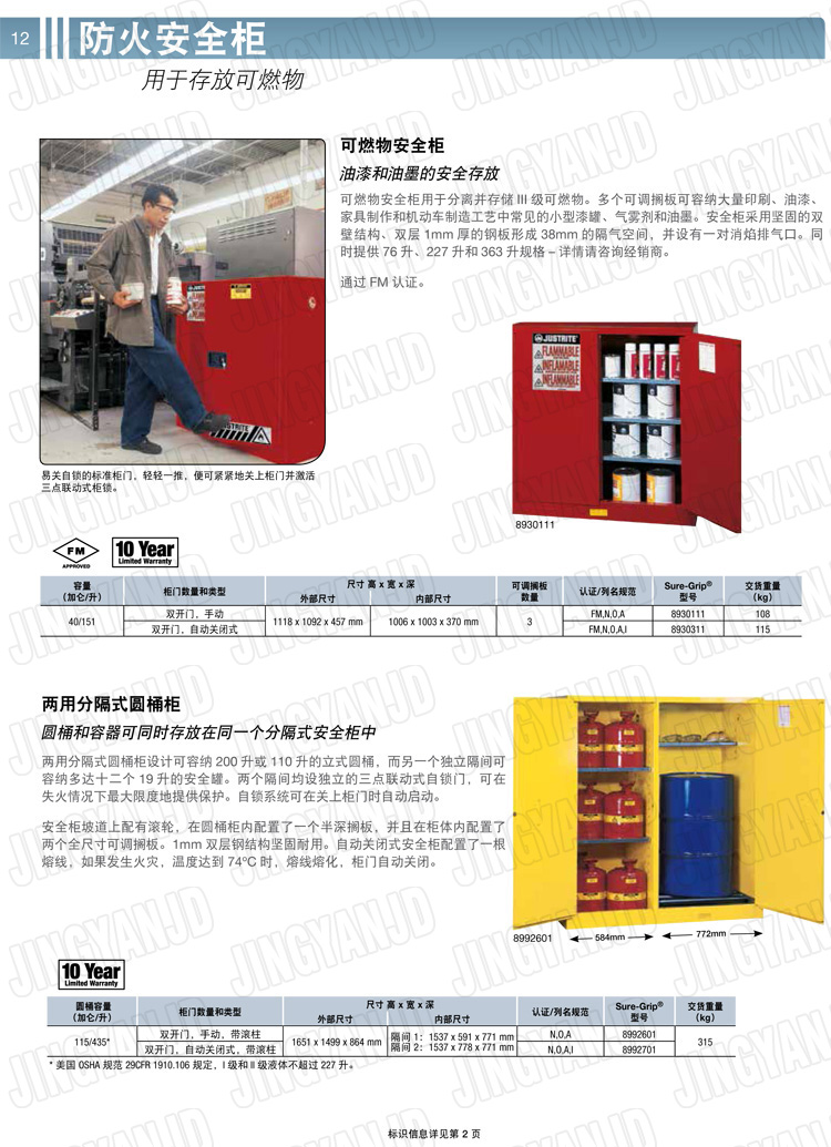 美國杰斯瑞特，防火安全柜，justrite防火柜，justrite安全柜，防爆柜justrite,8945201,1F1997