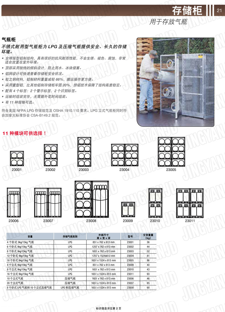 美國(guó)杰斯瑞特，防火安全柜，JUSTRITE防火柜，justrite安全柜，防爆柜justrite,23011,23010,23009,23008,23007,23006,23005,23004,23003,23002,23001
