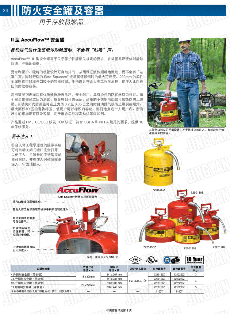 JUSTRITE，美國杰斯瑞特，justriteI型安全罐,柴油汽油存放罐，酒精松香水安全存儲罐，防火安全罐，防爆安全罐