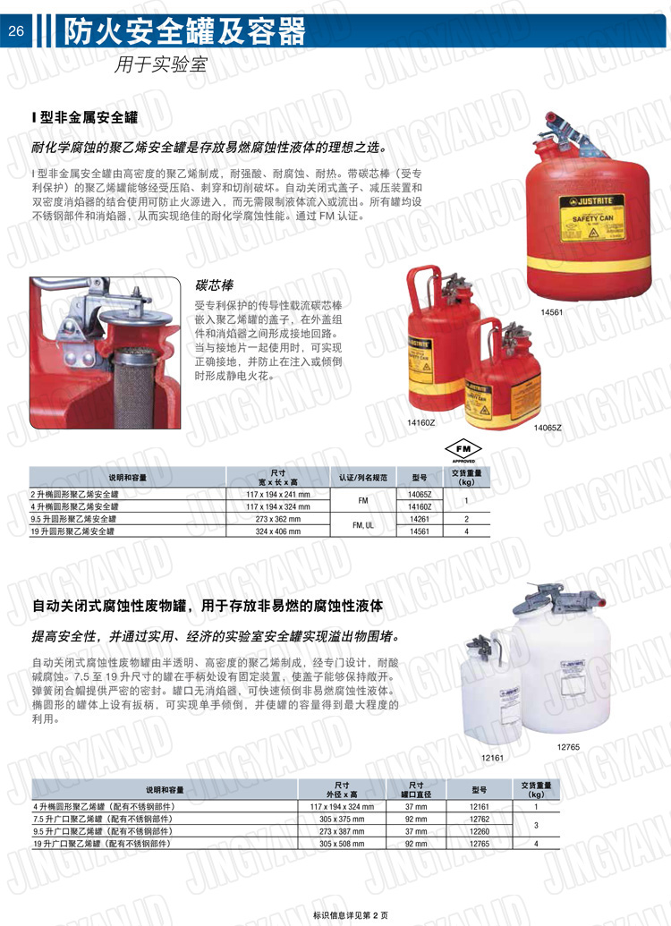 JUSTRITE，美國杰斯瑞特，justriteI型安全罐,柴油汽油存放罐，酒精松香水安全存儲罐，防火安全罐，防爆安全罐
