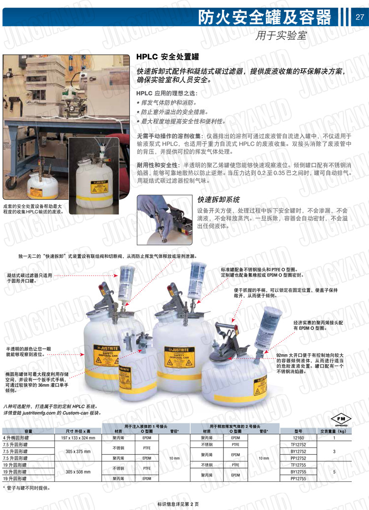 JUSTRITE，美國杰斯瑞特，justriteI型安全罐,柴油汽油存放罐，酒精松香水安全存儲罐，防火安全罐，防爆安全罐