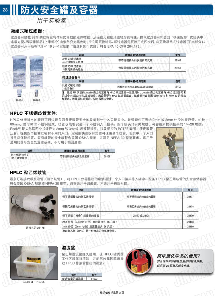 JUSTRITE，美國杰斯瑞特，justriteI型安全罐,柴油汽油存放罐，酒精松香水安全存儲罐，防火安全罐，防爆安全罐
